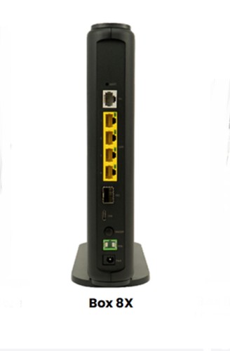 Sfr box modem routeur - box,
