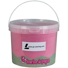 Sucre pour barbe à papa goût