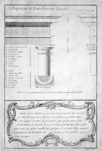 Environ 1750 colonnes - environ,