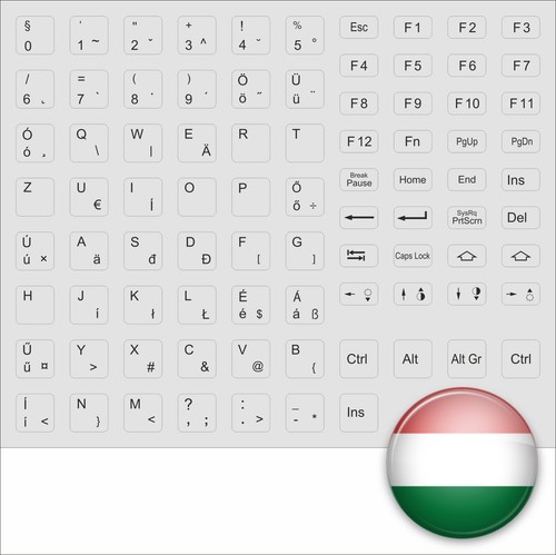 Autocollants clavier - de,