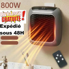 Mini Radiateur Électrique