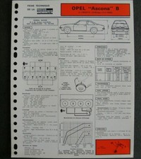 Fiche technique automobile