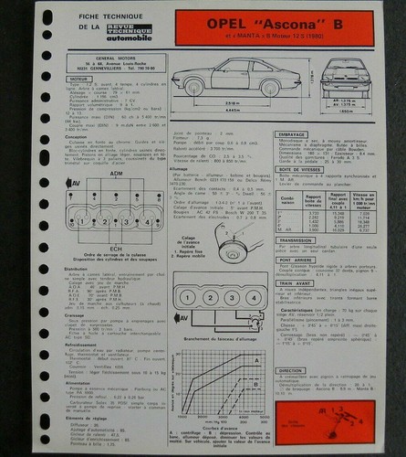 Fiche technique automobile