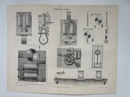 Tableau électrique horloges - tableau,