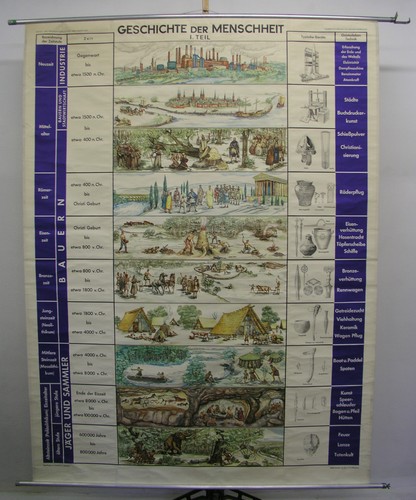 Carte murale scolaire - carte,
