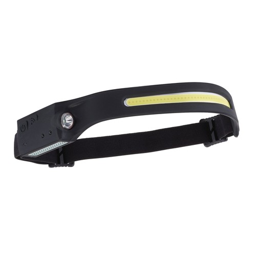 Lampe frontale rechargeable - lampe,