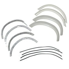 Kit de protection de roue +