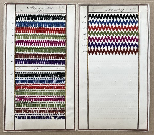 Antique haberdashery color