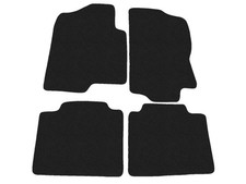 Basic Tapis de sol pour