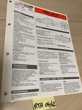 Fiche technique automobile BMW