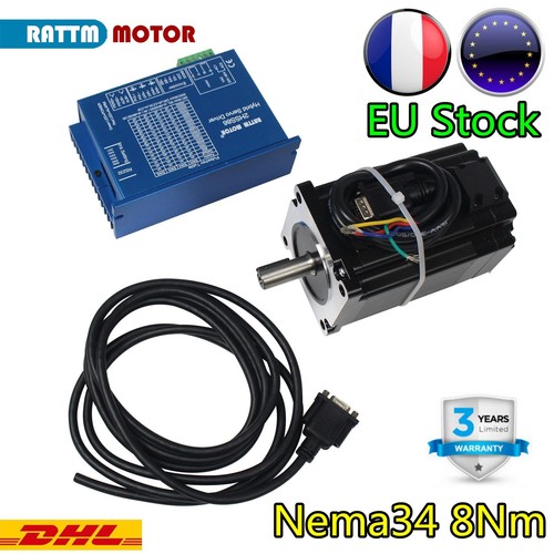 Fra m cnc - 〖fra〗, servo