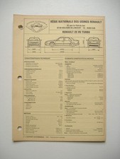 fiche technique  L&#039;EXPERT AUTOMOBILE - RENAULT 25 V6 turbo