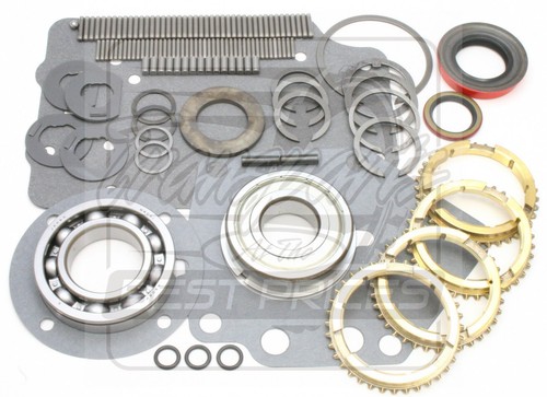 Pour ford mustang fairmont - pour,