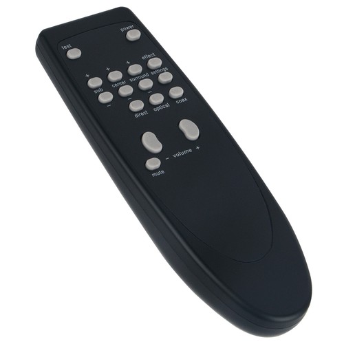 Replacement remote control - control, for