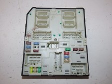 boite a fusibles renault