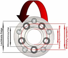 H&R Adaptateur Pour Entraxe