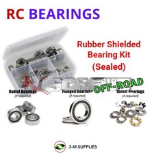 RCScrewZ Rubber Shielded