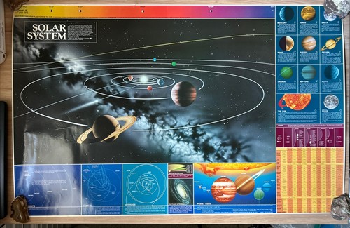 Vintage 1982 solar - 1982,