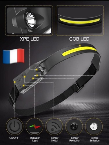 Lampe torche frontale led - lampe,