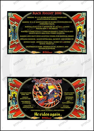 Cartes instructions custom - d'instructions,