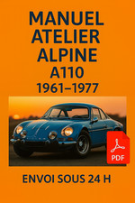 Manuel Atelier Renault ALPINE