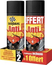 Anti-rongeurs répulsif