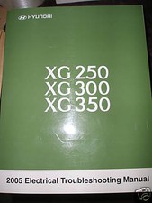 Hyundai XG XG250 XG300 XG350 -