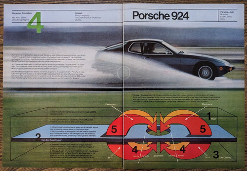 1980 porsche 924 body - 1980,