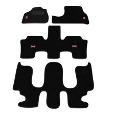 Tapis de sol compatibles avec