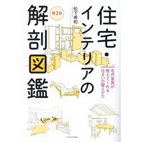 Guide anatomie design - d'anatomie, du