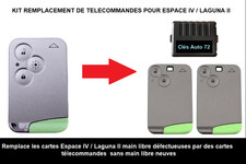 Solution de remplacement carte