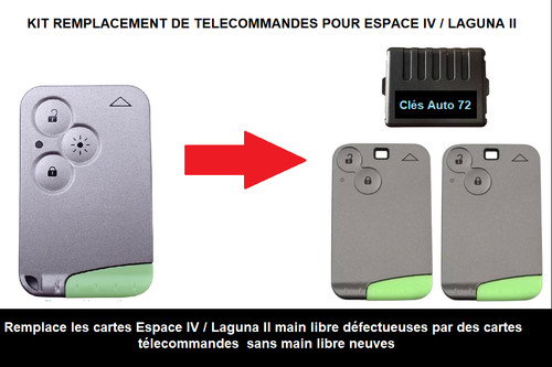 Solution remplacement carte - solution, de