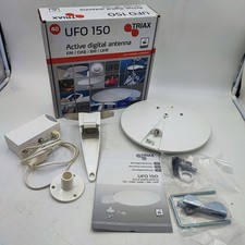 Antenne numérique active