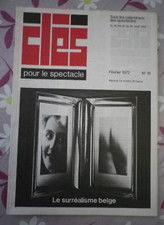 Le surréalisme belge - clés