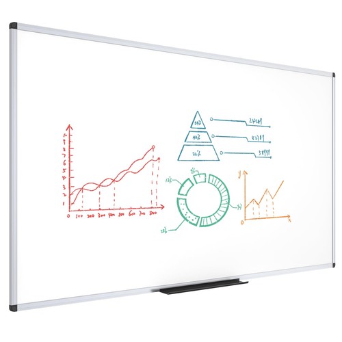 Tableau blanc magnétique