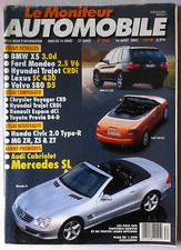 Le moniteur Automobile