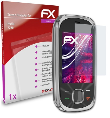 Atfolix verre film - atfolix, protecteur