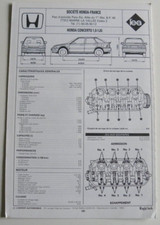Fiche technique automobile