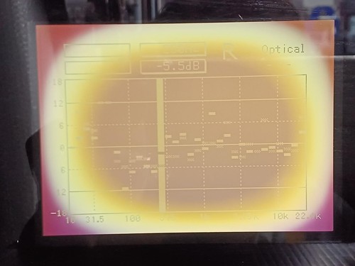 Accphase equalizer - accphase,