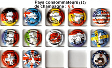 PAYS CONSOMMATEURS DE