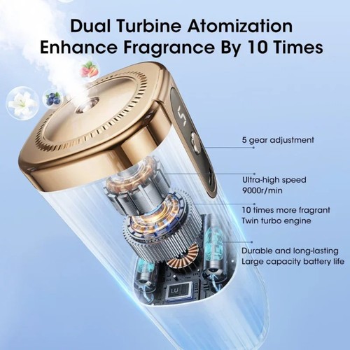 Diffuseur portable brume - diffuseur,