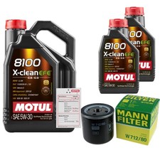 MANN Filtre À Huile 7L MOTUL