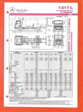 MERCEDES TRUCKS / 1217 L