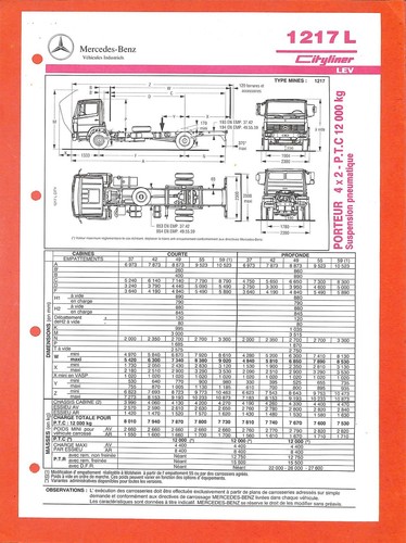 Mercedes trucks 1217 l - mercedes,
