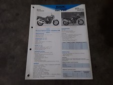 FICHE TECHNIQUE SUZUKI GSF1200