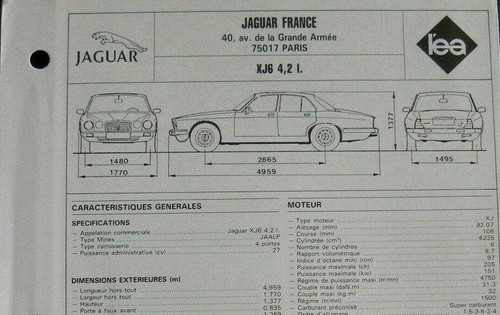 Fiche technique automobile