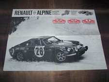 Top Rarity Beautiful Poster Brochure Renault Alpine A 110 Monte Carlo 1971!!!