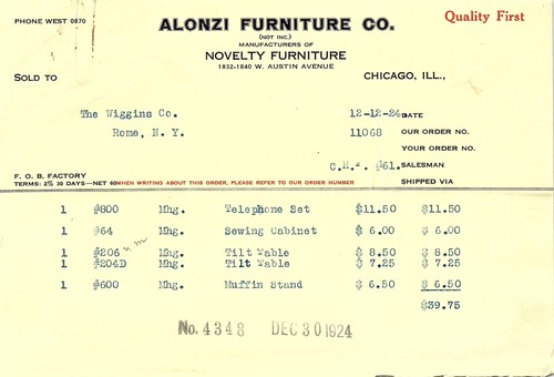 1924 alonzi novelty - 1924,