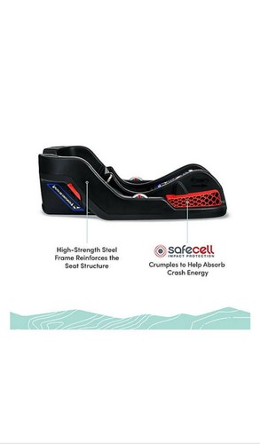 Stroller and car seat - car,
