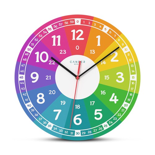 Mnu 7930 horloge murale - mnu,